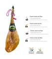 Jambon Bellota 50% Artisan Ibérique. Señorío Porrino
