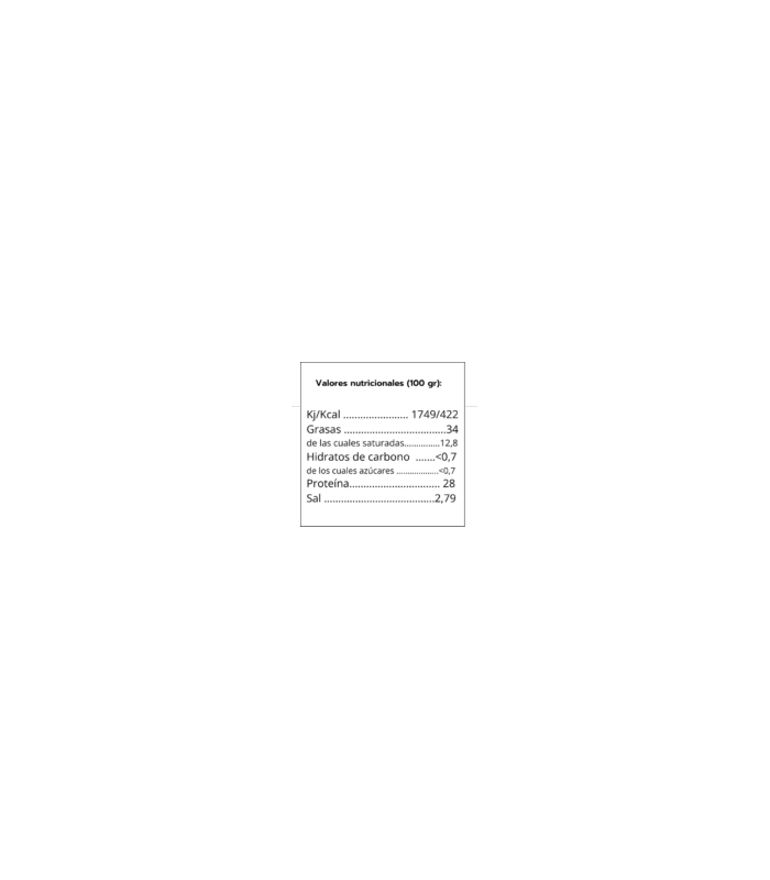Valores nutricionais