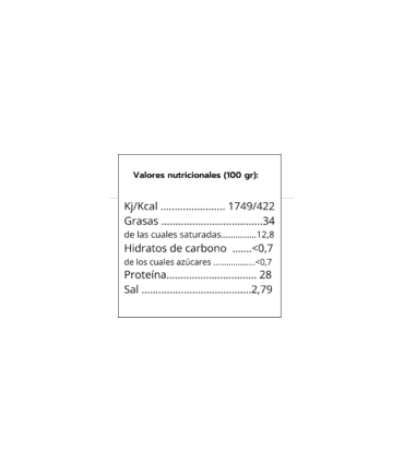 Valores nutricionais
