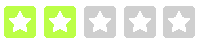 rating