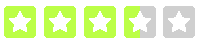 rating