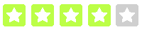 rating